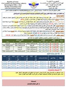 الطقس المتوقع خلال ٢٤ ساعة القادمة بمشيئة الله تعالى