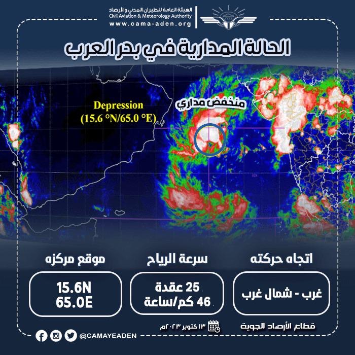 مركز التنبؤات الجوية يكشف آخر المستجدات حول المنخفض الجوي في بحر العرب